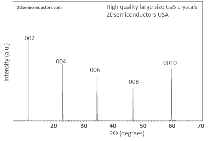 gas-xrd.png