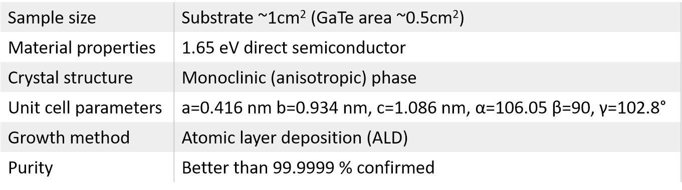 gate-thin-film-properties.png gate-thin-film-properties.png