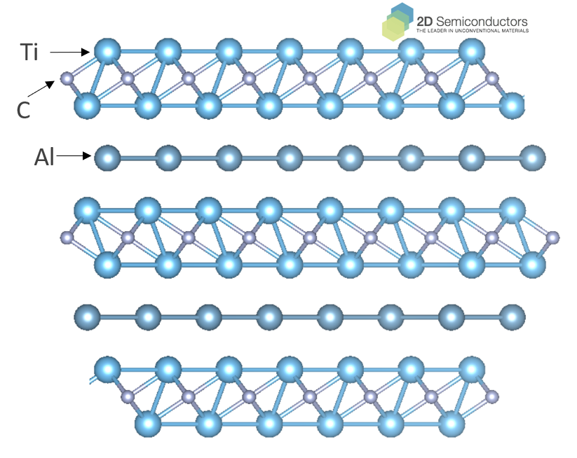 tialc-crystal-structure.png