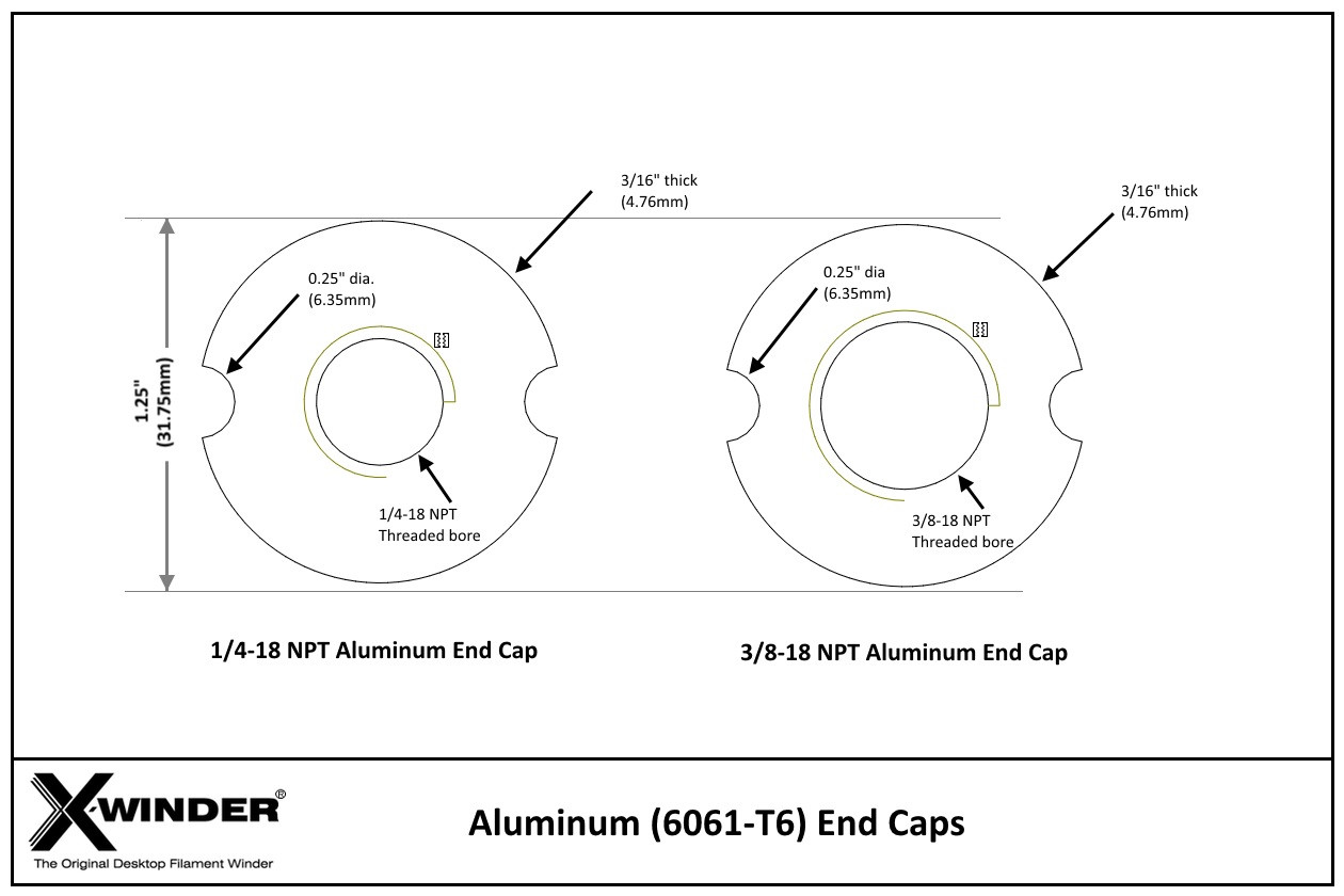 14 18 Npt Aluminum End Caps Pkg Of 10