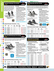 Lenco 20150-001 Replacement Trim Tab Blade Standard Finish 12x18 Boat Marine