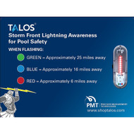 TALOS Standard Lightning Detector 18"x24" Safety Information Sign SFD-1824P-MTB