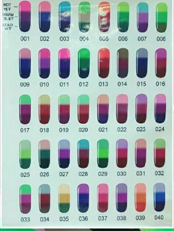 Dnd Gel Nail Polish Color Chart