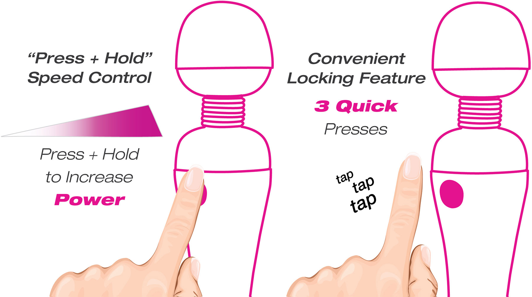 PalmPower Recharge Waterproof Wand Massager - How It Works
