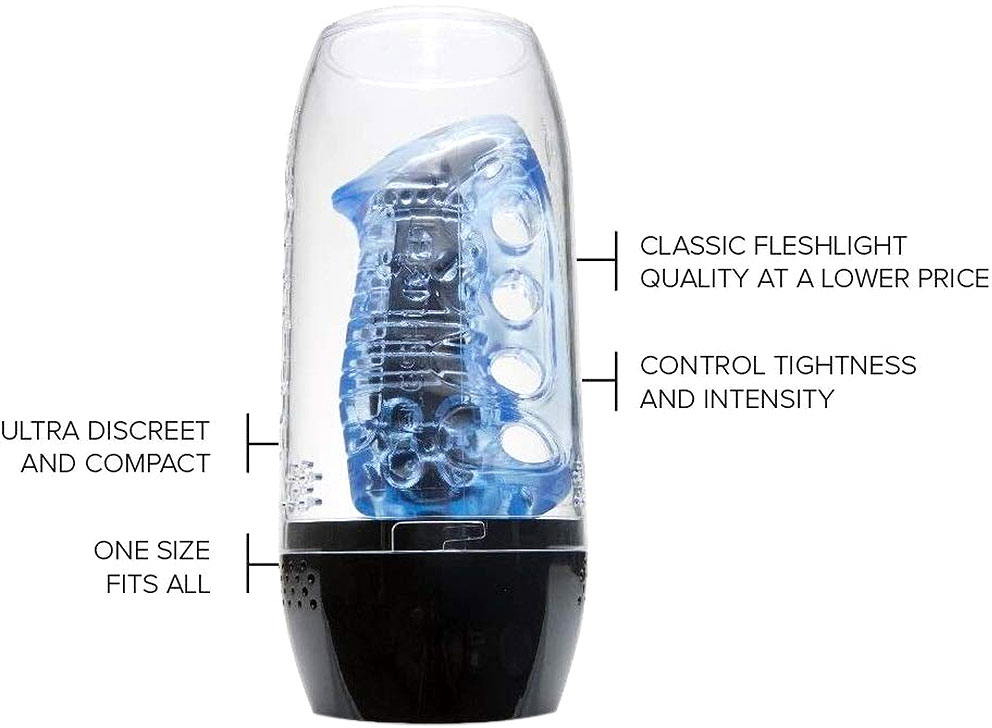 FleshSkins Blue Ice Grip Masturbator by Fleshlight - Features