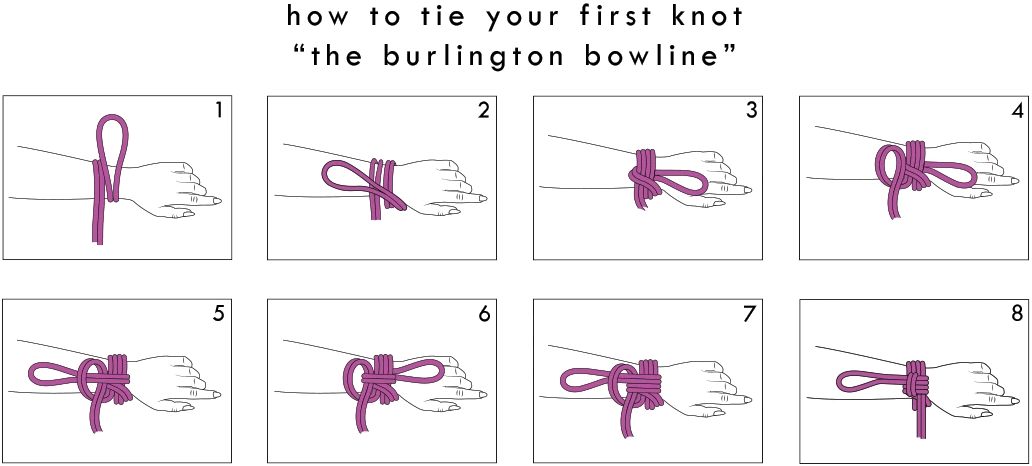 fEmojibator Unicorn Rainbow Bondage Rope - How To Tie A Knot