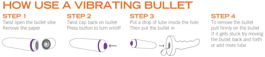 How To Use A Tantus Bullet And Dildo