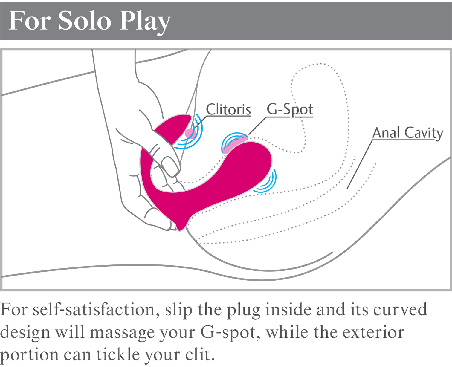 3Some Double Ecstasy Dual Stimulation Rechargeable Remote Controlled Silicone Vibrator - How To Solo Play