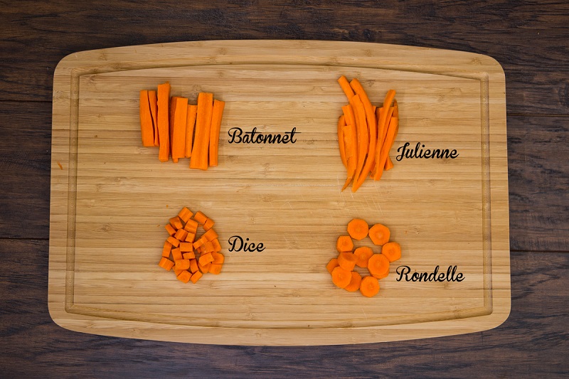 A New Way to Dice and Julienne