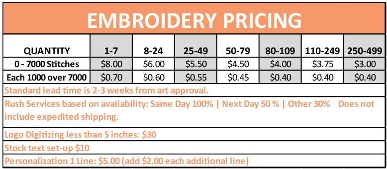 embroidery-pricing-2020.jpg