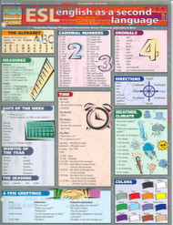 English As a Second Language (Quickstudy Reference Guides - Academic)