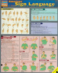 American Sign Language (Quickstudy Reference Guides - Academic)
