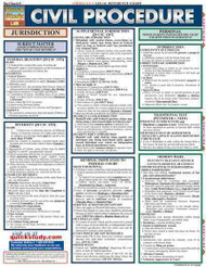 Civil Procedure Quick Reference Guide (Quick Study: Law)