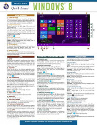 Quick Access Windows 8