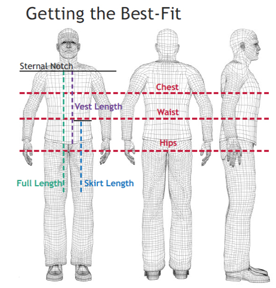 Techno Aide Best Fit