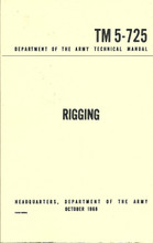 Rigging Field Manual