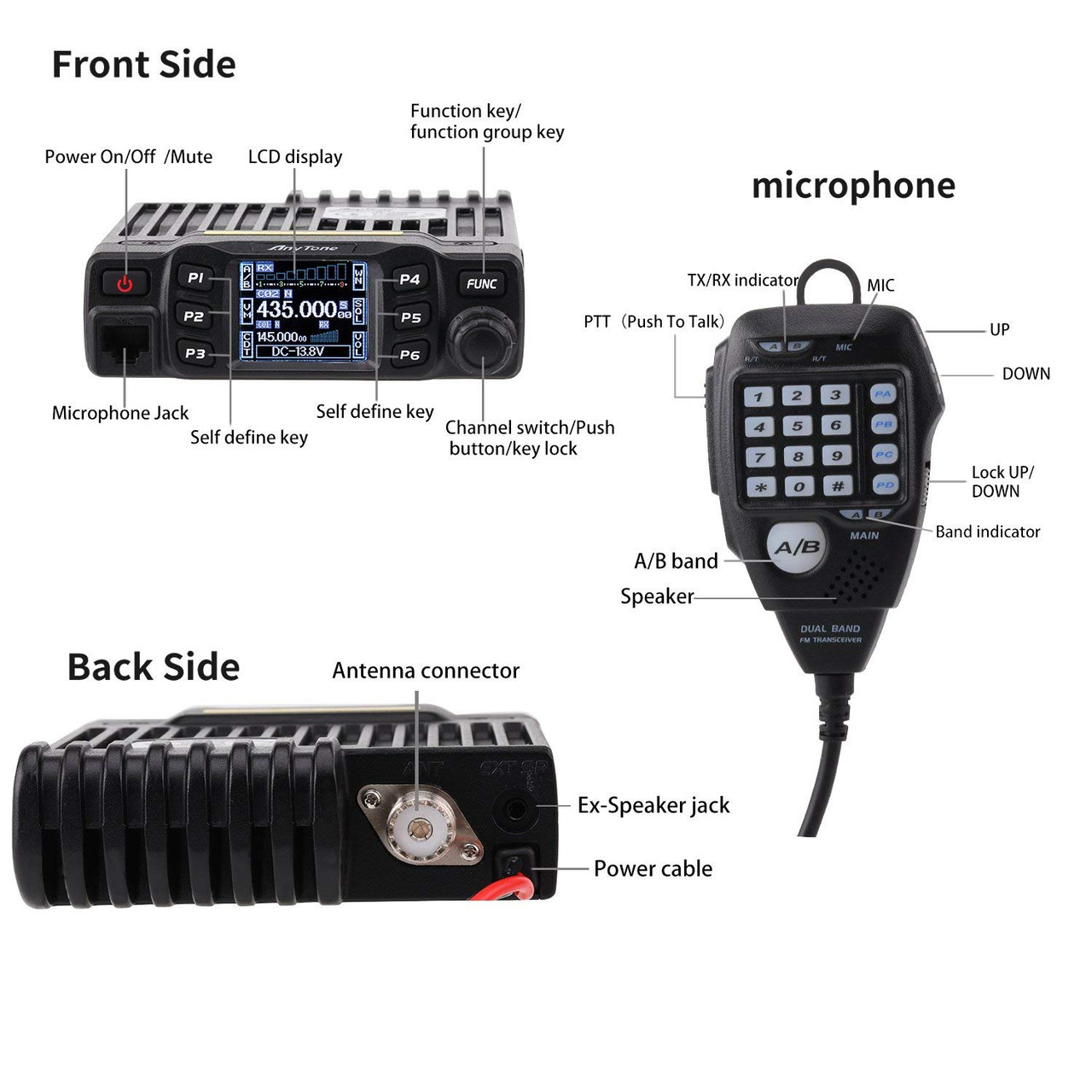 New Anytone AT-778UV Version Dual-Band VHF/UHF 25W Mobile Radio