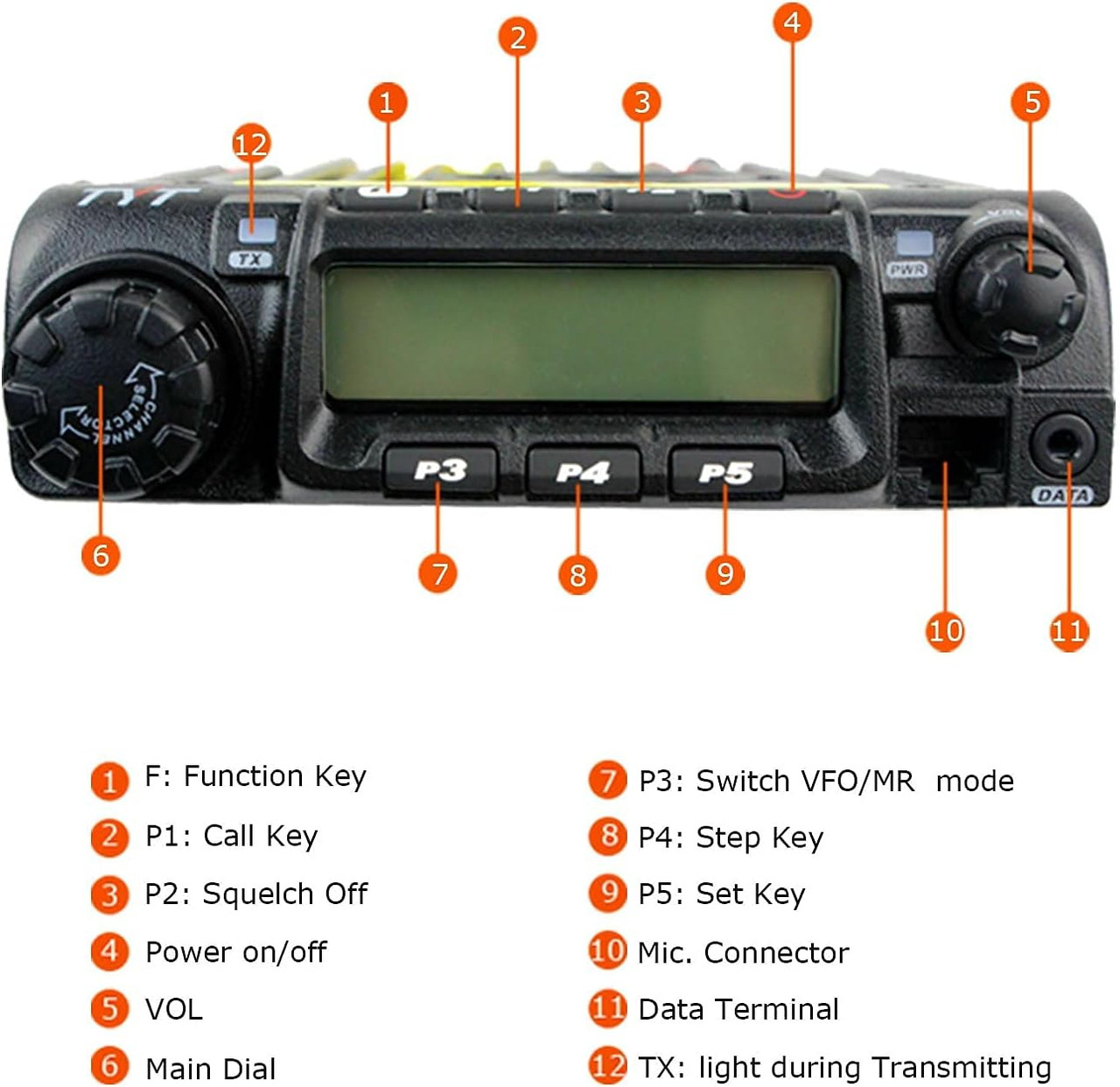 TYT TH9000D Pro VHF 2 Meter 200 Channels Mono Band Radio with USB