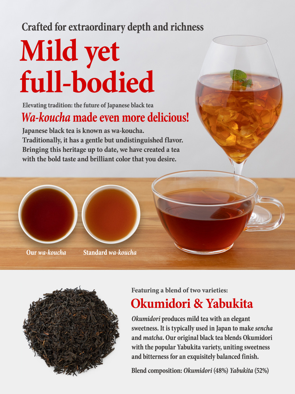 Organic Loose Leaf Japanese Black Tea 3.5 oz (100 g) USDA