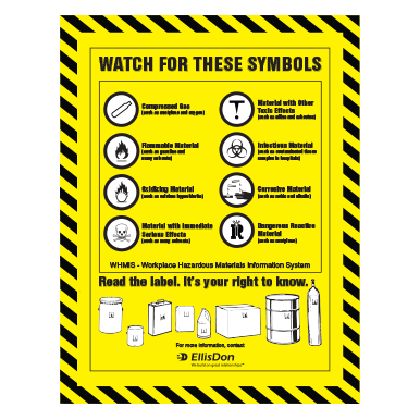 watch-for-these-symbols-poster.png watch-for-these-symbols-poster.png