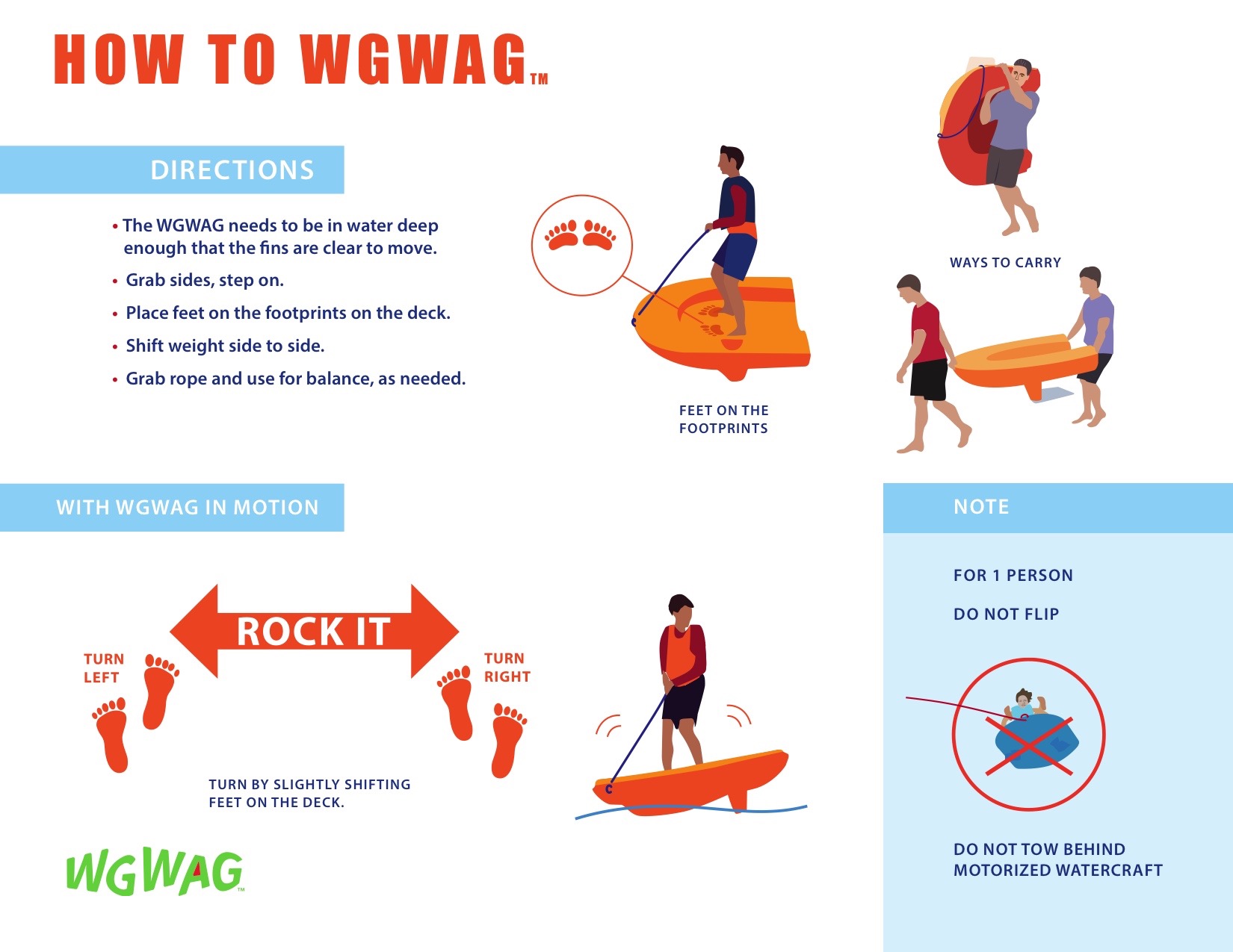 how-to-wgwag-website.jpg