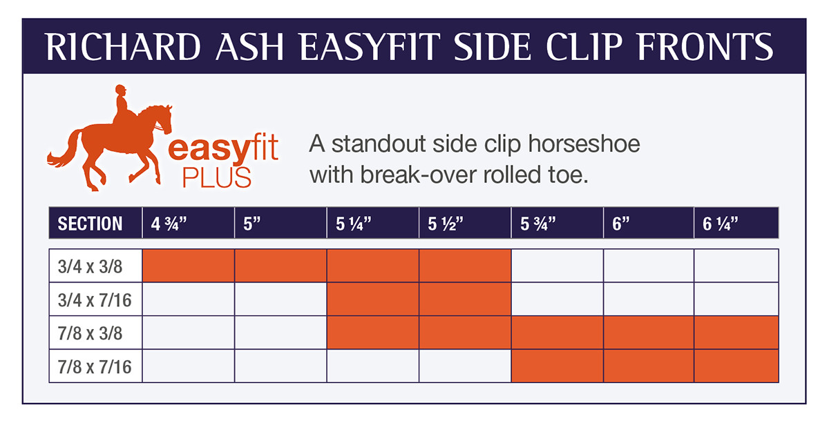 Horseshoe size guide
