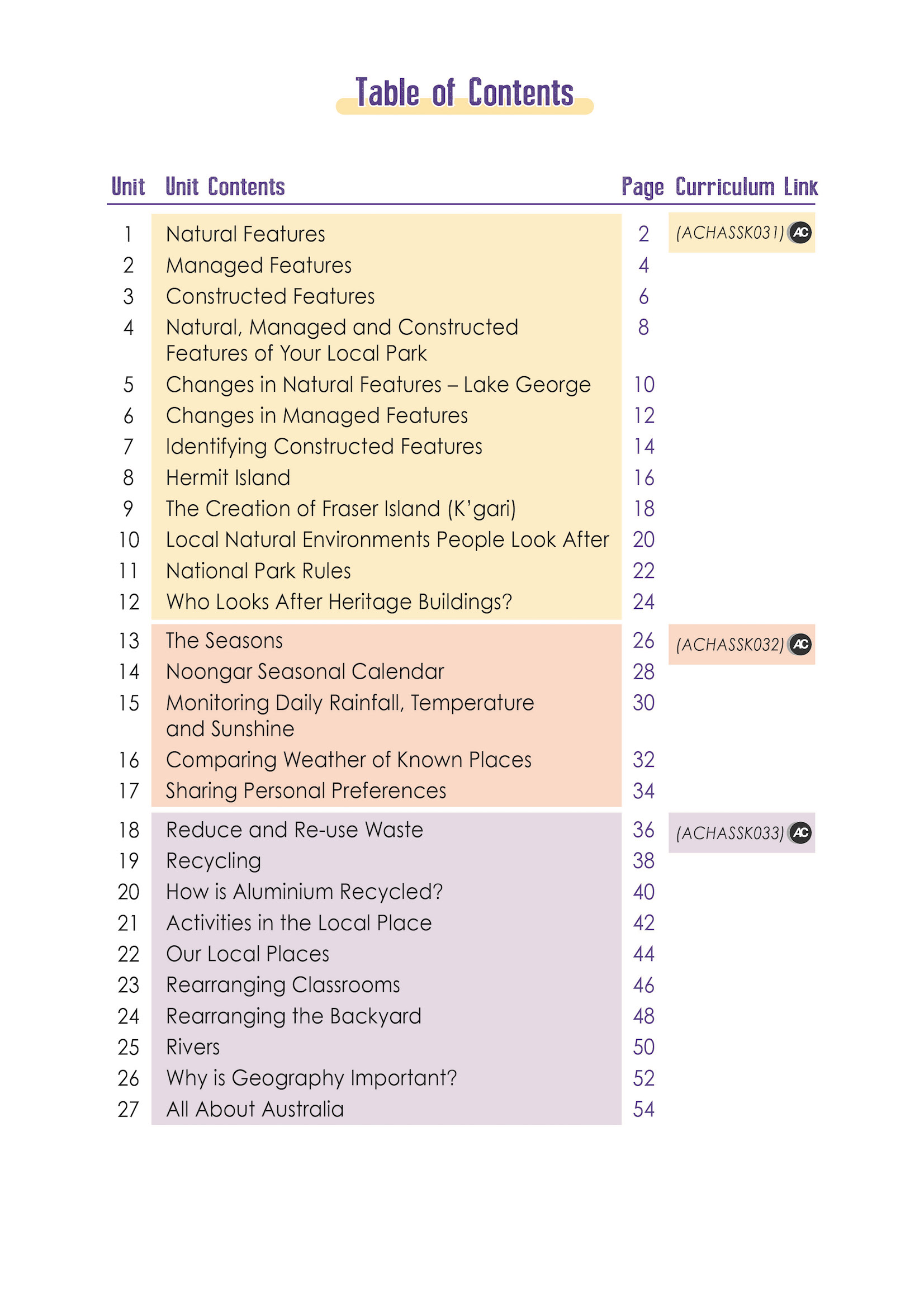 Geography Now Teachers 4 Teachers Publications Pty Ltd