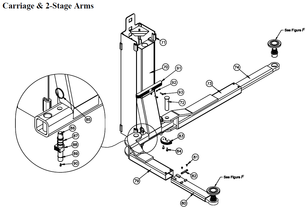 Challenger Lifts CL10 Series Parts