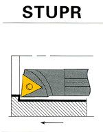 indexable iso standard lathe turning tool holder stupr boring bar with screw clamping for Carbide Insert