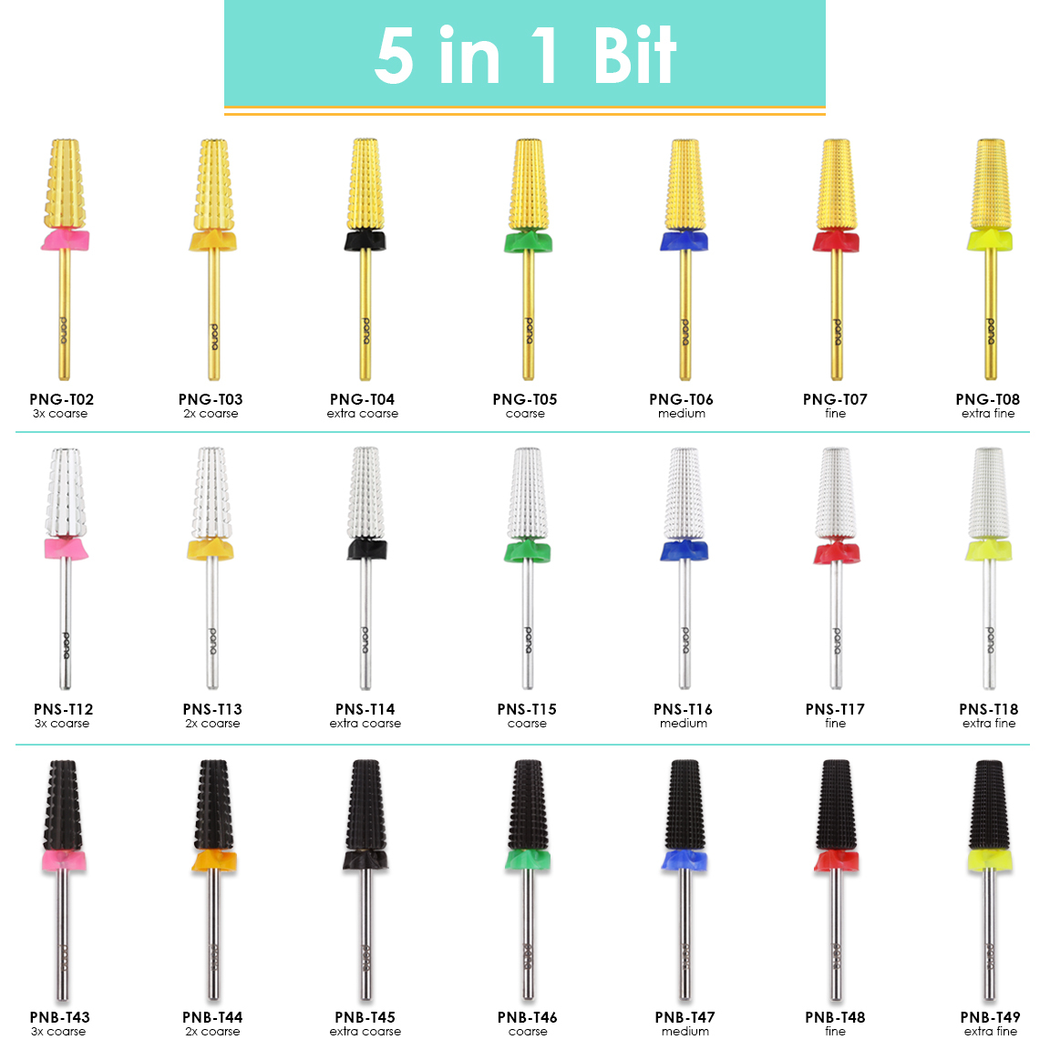 The Guide to Nail Drill Bits Inc.