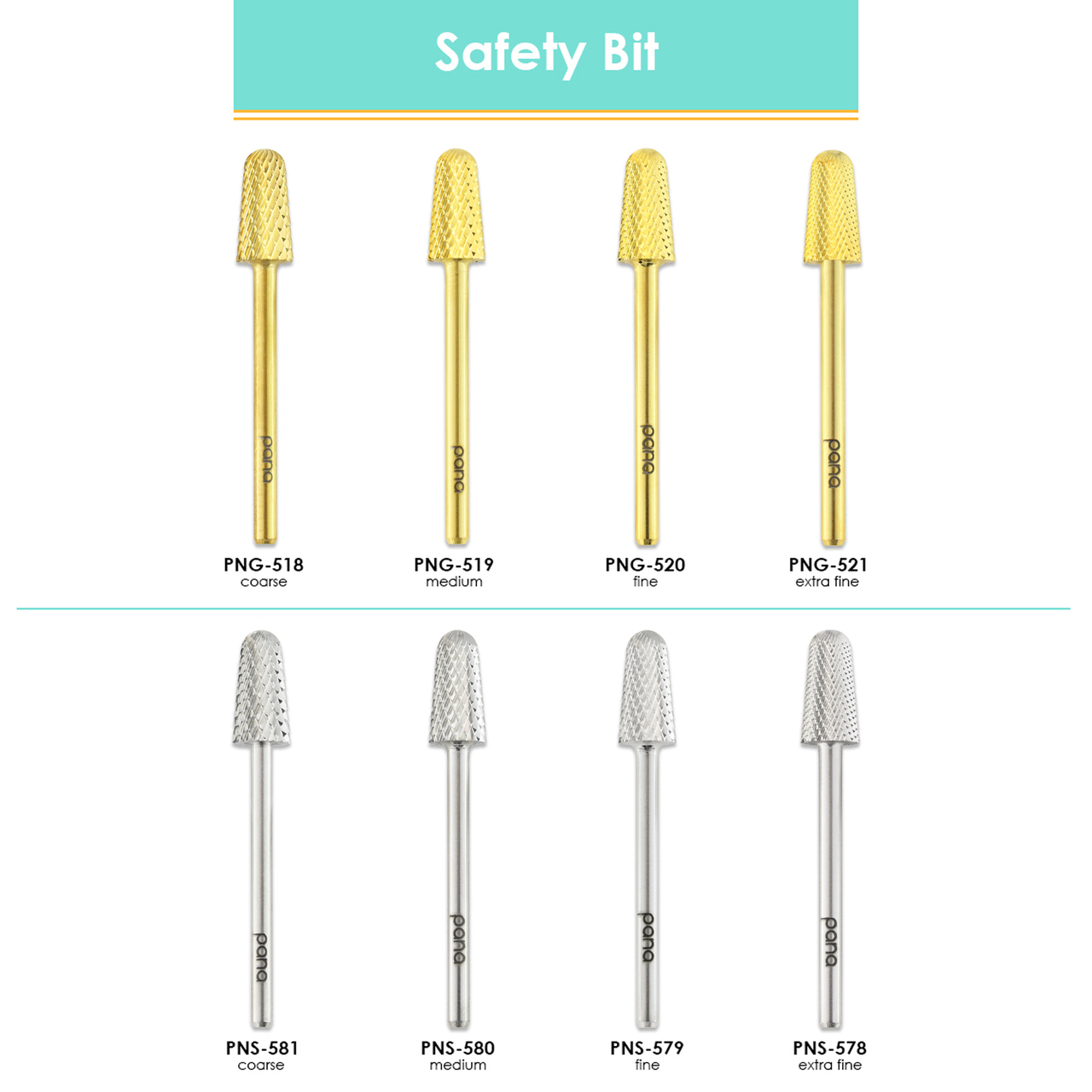The Guide to Nail Drill Bits - Beauticom, Inc.