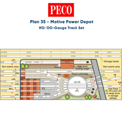 PECO Plan 35: Motive Power Depot - Complete HO/OO Gauge Track Pack