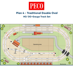 PECO Plan 4: Traditional Double Oval - Complete HO/OO Gauge Track Pack