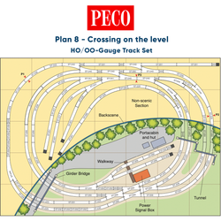 PECO Plan 8: Crossing on the level - Complete HO/OO Gauge Track Pack