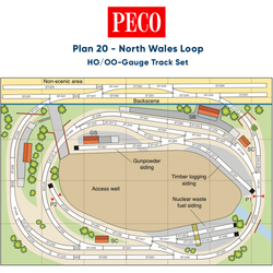 PECO Plan 20: North Wales Loop - Complete HO/OO Gauge Track Pack
