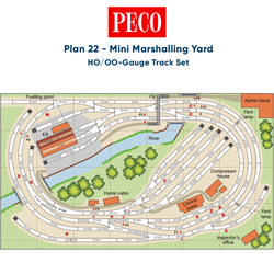 PECO Plan 22: Mini Marshalling Yard - Complete HO/OO Gauge Track Pack
