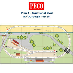 PECO Plan 3: Traditional Oval - Complete HO/OO Gauge Track Pack