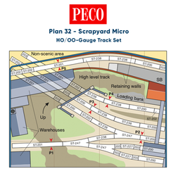 PECO Plan 32: Scrapyard Micro - Complete HO/OO Gauge Track Pack