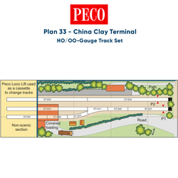 PECO Plan 33: China Clay Terminal - Complete HO/OO Gauge Track Pack