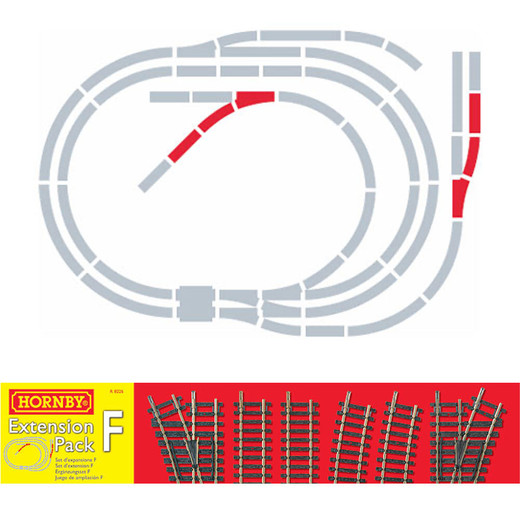 hornby track pack f