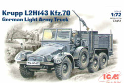 ICM 72451 Krupp Kfz.70 L2H143 German Light Truck 1:72 Military Vehicle Model Kit