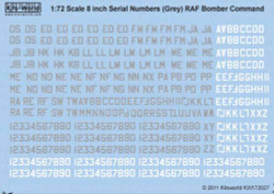 Kits World 172027 Aircraft Decals 1:72 RAF Serial Letters and Numbers 8' m/s/gre