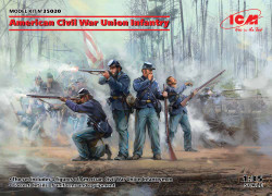 ICM 35020 American Civil War Union Infantry 1:35 Figure Model Kit