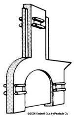 Kadee 342 HO Track Gauge 55/66/70