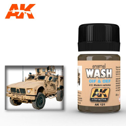 AK Interactive 121 Wash For OIF/OEF US Vehicles 35ml Enamel Weathering