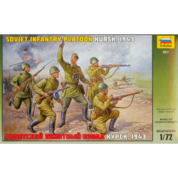 Zvezda Soviet Infantry WWII 1:72 Model Kit 8077