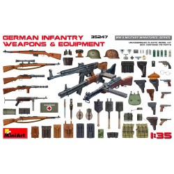 Miniart 35247 WWII German Infantry Equipment & Weapons 1:35 Model Kit