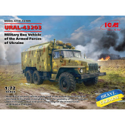 ICM 72709 URAL-43203 Military Box Vehicle AFU 1:72 Plastic Model Kit