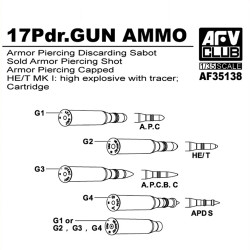 AFV Club AF35138 British 17 Pdr Gun Ammo (Brass) 1:35 Model Kit