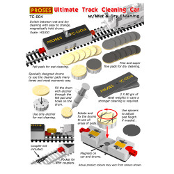 Proses TC-004 Wet & Dry Track Cleaning Car HO/OO